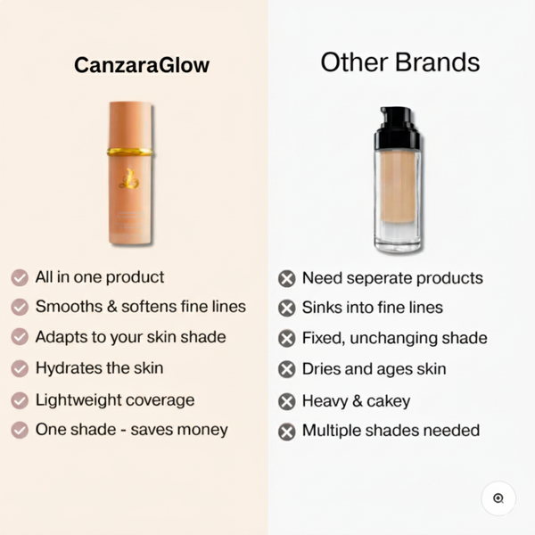 The OG - Color Changing Foundation