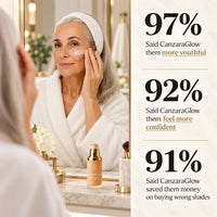 The OG - Color Adapting Foundation